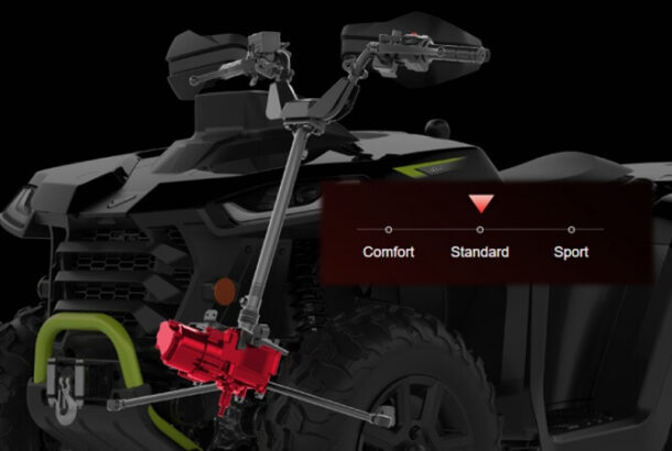 VARIABILNÍ POSILOVAČ ŘÍZENÍ